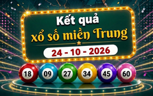 XSMT 24/10 - Kết quả xổ số miền Trung ngày 24 tháng 10