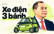 Miếng bánh 1,2 triệu xe điện mỗi năm mà tỷ phú Phạm Nhật Vượng chưa cắt