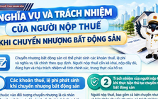 Các khoản thuế, lệ phí phát sinh khi chuyển nhượng bất động sản