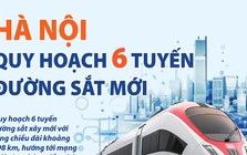 Hà Nội đề xuất xây mới 6 tuyến đường sắt, tổng chiều dài khoảng 298km