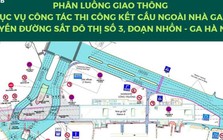 Phân luồng giao thông đường Kim Mã phục vụ thi công ga S9
