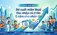 Đề xuất miễn thuế thu nhập cá nhân 5 năm cho nhân tài