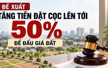Đề xuất tăng tiền đặt cọc lên tới 50% để đấu giá đất có hạn chế bỏ cọc?