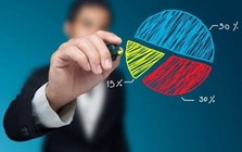 Thị phần môi giới HoSE quý 3/2026: SSI "phả hơi nóng" lên VPS, TCBS lần đầu vượt mốc 10%