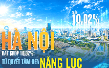 Hà Nội đạt GRDP 10,02%: Từ quyết tâm đến năng lực tăng trưởng