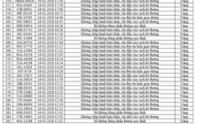 436 chủ xe máy, ô tô có biển số sau nhanh chóng nộp phạt nguội theo Nghị định 168