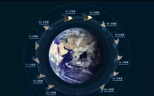 Hãng Trung Quốc vận hành mô hình AI đầu tiên trên thế giới xử lý dữ liệu trên quỹ đạo
