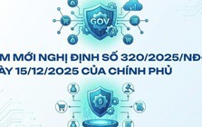 Cơ quan Thuế thông báo nóng về thuế thu nhập doanh nghiệp