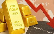 Vàng giảm sâu sau chuỗi tăng nóng: Cú điều chỉnh ngắn hạn hay tín hiệu đảo chiều?