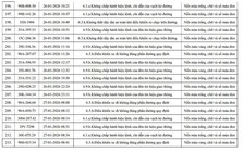 810 chủ xe máy, ô tô có biển số sau nhanh chóng nộp phạt nguội theo Nghị định 168