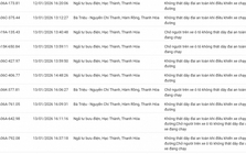 100 chủ xe không thắt dây an toàn, sử dụng điện thoại… có biển số sau nhanh chóng nộp phạt nguội theo Nghị định 168