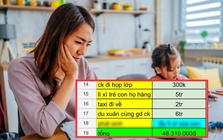 1 chi tiết "bất thường" trong bảng chi tiêu Tết của một bà mẹ gây tranh cãi: Nhiều phụ huynh cũng có hành động tương tự