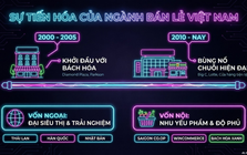 Cuộc đấu tỷ USD sau 20 năm: Đại gia Thái, Hàn, Nhật chiếm lĩnh nhà kính lộng lẫy, WinMart và Bách Hóa Xanh bán sát vách nhà dân