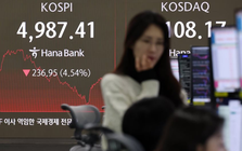 TTCK top đầu châu Á rung chuyển, chỉ số chính tụt sâu, kích hoạt ‘cầu dao’ tạm ngừng giao dịch: Chuyện gì đây?