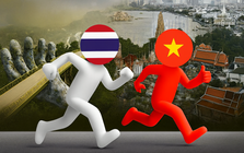 GDP 500 tỷ USD nhưng vẫn bị coi là 'bệnh nhân mãn tính': Chuyên gia cảnh báo Thái Lan có thể được Việt Nam bắt kịp