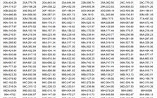 Công an đề nghị 562 chủ xe máy, ô tô trong danh sách sau khẩn trương liên hệ, nộp phạt nguội theo Nghị định 168