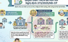 Thuế TP Hà Nội thông báo về những điểm mới này