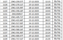 1.794 chủ xe máy có biển số sau nhanh chóng nộp phạt nguội theo Nghị định 168