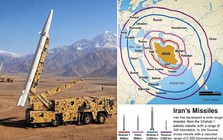 Iran tung kịch bản đáp trả buộc Mỹ phải chùn bước?