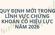 [Info] Loạt quy định mới trong lĩnh vực chứng khoán có hiệu lực năm 2026