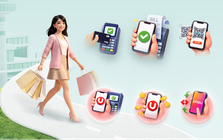 Cách Techcombank giúp người dùng tối ưu lợi ích từ mọi chi tiêu hằng ngày