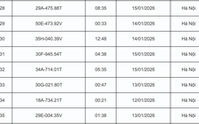 398 chủ xe có biển số bị phạt nguội qua camera AI nhanh chóng nộp phạt theo Nghị định 168