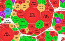 Chiều 18-3: Cổ phiếu dầu khí lại gây bất ngờ