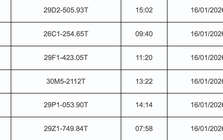 1.428 chủ xe máy có biển số sau nhanh chóng nộp phạt nguội theo Nghị định 168