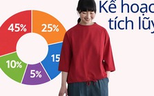 Phụ nữ tuổi 40+: Kế hoạch tích lũy 5 năm thực tế giúp có 300 - 500 triệu trong tay