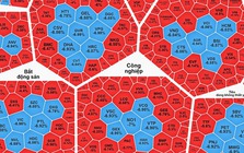 VN-Index tiếp tục bốc hơi gần 57 điểm, xuyên thủng đáy 1.600 điểm