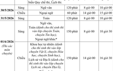 Chi tiết lịch thi và cách tính điểm xét tuyển lớp 10 Hà Nội năm 2026
