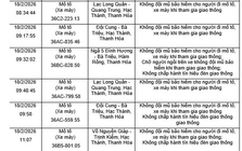 57 chủ xe máy có biển số sau nhanh chóng nộp phạt nguội theo Nghị định 168