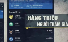 Thủ tướng gửi thư khen lực lượng công an vụ triệt phá sàn tiền ảo ONUS