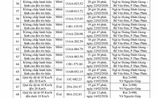90 chủ xe máy, ô tô trong danh sách sau nhanh chóng nộp phạt nguội theo Nghị định 168
