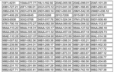 514 chủ xe chạy quá tốc độ có biển số sau nhanh chóng nộp phạt nguội theo Nghị định  168