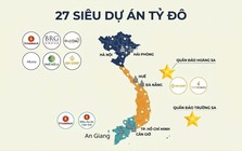 27 siêu dự án tỷ USD, tổng VĐT hơn 3 triệu tỷ đồng gia nhập thị trường: Vingroup và Sun Group chiếm hơn 1 nửa