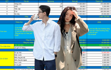 Vợ chồng ở Hải Phòng có 27 chỉ vàng với 1,8 tỷ đồng tiền mặt: Thu nhập hơn 89 triệu/tháng vẫn chưa yên tâm