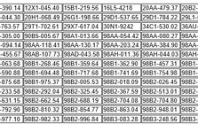 403 chủ xe có biển số sau nhanh chóng nộp phạt nguội theo Nghị định 168: Vi phạm một lỗi có mức phạt lên đến 22 triệu đồng