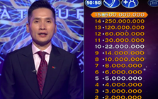 'Ai là triệu phú' nâng thưởng lên 500 triệu đồng, kỷ lục chưa từng có sau 20 năm