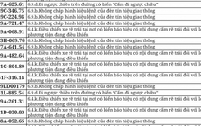 712 chủ xe đi ngược chiều, vượt đèn đỏ có biển số sau nhanh chóng nộp phạt nguội theo Nghị định 168