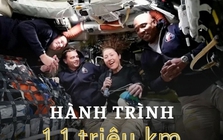 Toàn bộ quá trình vượt “hoả ngục” 2.800 độ C, đổ bộ về Trái đất với vận tốc gấp 35 lần âm thanh của Artemis II