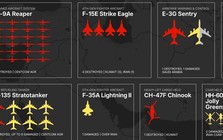 Toàn cảnh tổn thất máy bay Mỹ trong chiến dịch tại Iran