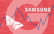 Chỉ với 1 thuật toán tiết kiệm chi phí AI gấp 8 lần, Google khiến giới sản xuất chip lo sợ, nhưng Samsung lại đáp trả bằng con số không tưởng