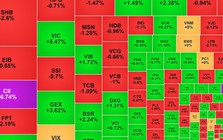 Chứng khoán ngày 13/4: Cổ phiếu Vingroup hỗ trợ VN-Index tăng điểm