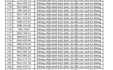 269 chủ xe máy, ô tô có biển số sau nhanh chóng nộp phạt nguội theo Nghị định 168