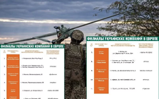 Nga lập ‘danh sách đen’ các mục tiêu tấn công tiềm năng ở châu Âu