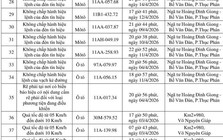 Công an yêu cầu tất cả chủ xe máy, ô tô trong danh sách sau nhanh chóng đến nộp phạt nguội theo Nghị định 168
