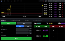 Diễn biến bất ngờ tại cổ phiếu Vietcombank ngay trước ngày đại hội cổ đông