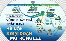 Infographic: Chi tiết 11 tuyến phố Hà Nội dự kiến cấm xe máy xăng ngay từ ngày 1/7, người dân cần kiểm tra ngay!