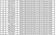 301 chủ phương tiện vi phạm mang biển số sau nhanh chóng nộp phạt nguội theo Nghị định 168